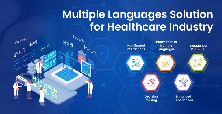 Multilingual Solution for Healthcare Industry