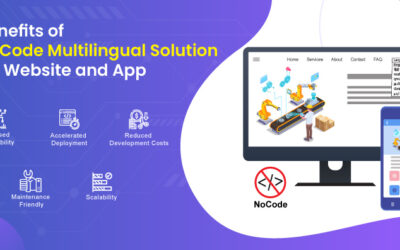 NoCode Multilingual Solutions: Revolutionizing App and Website Localization