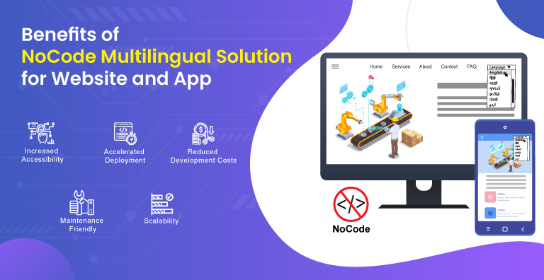 NoCode Multilingual Solution for Website and App