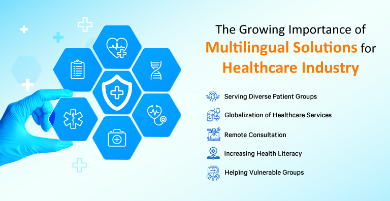 Importance of Healthcare Multilingual Solutions