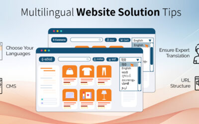 Multilingual Website Solution – Tips and Best Practices