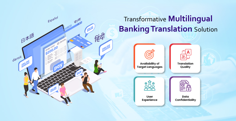 Transformative Multilingual Banking Translation Solution